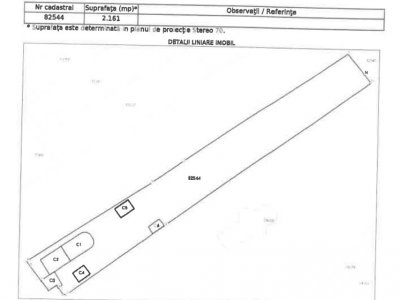 TARTASESTI, CASA+SPATIU COMERCIAL, LOT 2161 MP, OPORTUNITATE UNICA!