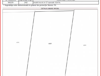 STEFANESTII DE JOS, CASA 155 MP, LOT 242 MP!