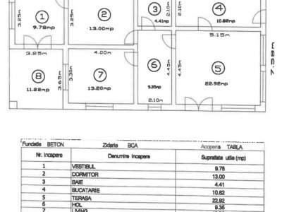 Gaiseni Casa 195MP+LOT 1400MP 