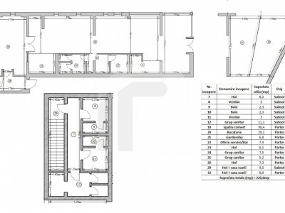 Spatiu Comerceial , parter bloc nou construit , zona Nerva Traian