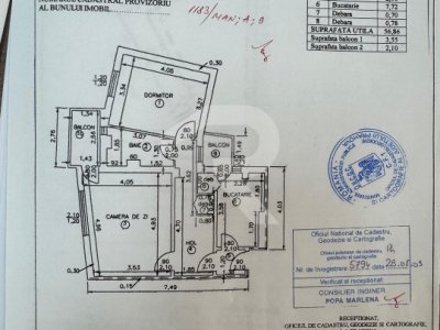2 camere, etaj intermediar, ultracentral, ideal ce vrei...