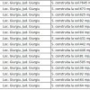 Imobil industrial, logistic si administrativ de vanzare – Giurgiu thumb 2
