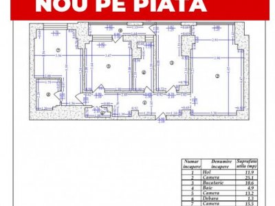 3 Camere I DECEBAL I DESIGN UNICAT I ULTRA-FINISAT-NOU I 91 MP I Etaj 5 