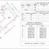 Teren VITAN| 206 mp |Deschidere 10 m| UTR M2 | Oportunitate investiție thumb 3