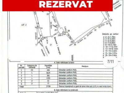Oportunitate! Casa GRATIS! Teren cu aprox 10 euro/mp