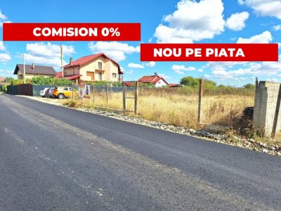 0% Comision Teren intravilan 1032mp Prundu Platou 2 deschideri