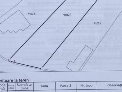 Teren 700 mp intravilan BRADU, juD. Arges-DE VANZARE