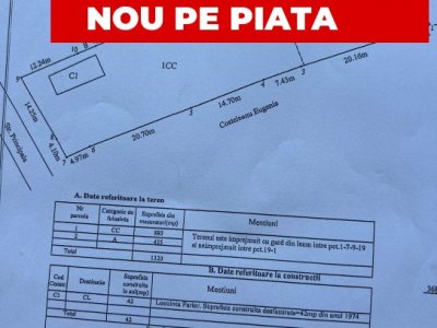 Teren 1320 mp Hintesti-Arges 3.5 km de Pitesti