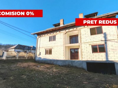 Casa Argeș Retevoiesti