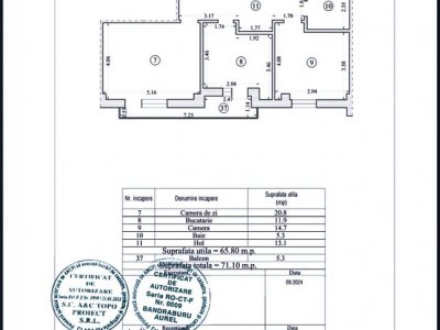 TOMIS PLUS Apartament 2 Camere Premium Confort, Eleganta si Functionalitate