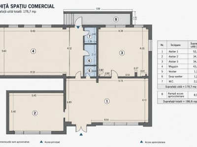 Spatiu comercial stradal vitrina 12 m  | Dezrobirii | 178.7 mp | 1.430 €