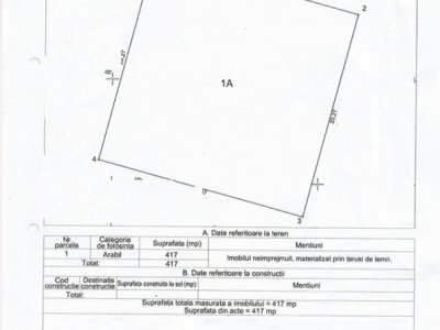 Teren de vânzare Costinești | Intravilan | Lângă DC6