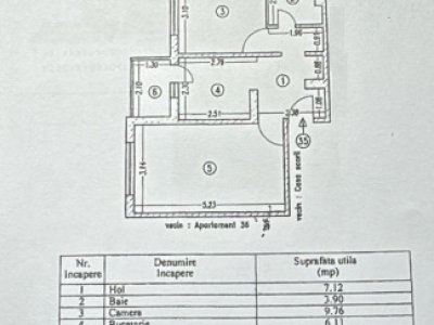 Apartament 2 camere Bratianu - Jandarmerie