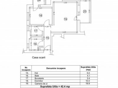 Apartament 2 camere de vanzare | in zona Mamaia Nord | La 30 m de promenadă 🌊