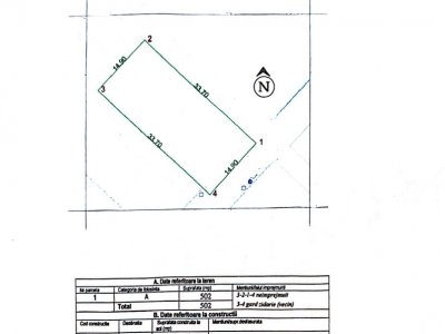 Teren intravilan de vânzare – Palazu Mare , 502 mp