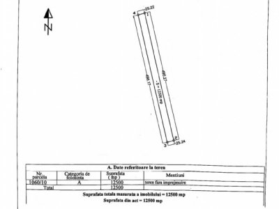 Teren de vânzare situat în zona Sere – Heliport, Constanța