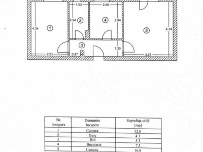 Apartament 2 camere de vânzare | Centru Constanța | Ideal investiție