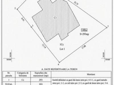 Casa de vanzare in zona Groapa - Inel II | Teren 293 mp