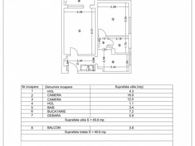 Apartament 2 camere de vânzare în zona City Park Mall – Școala Cambridge 
