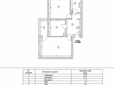 Apartament de vânzare 2 camere zona Dacia