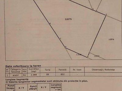 Comision 0% - Teren Albota
