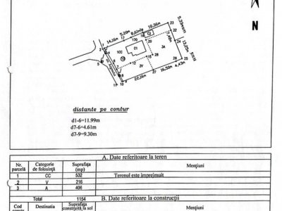 Oportunitate: Teren 1.154 mp | Pitești – Str. Argeșului