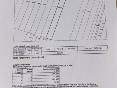 Teren intravilan de vanzare 5000 mp - Costinesti-Constanta
