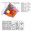 Vanzare Teren unic construcții 4000 mp. Tomis Nord thumb 1