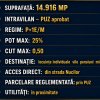 Vânzare loturi teren intravilane Limanu Vama Veche minim 500 mp. PUZ  thumb 11